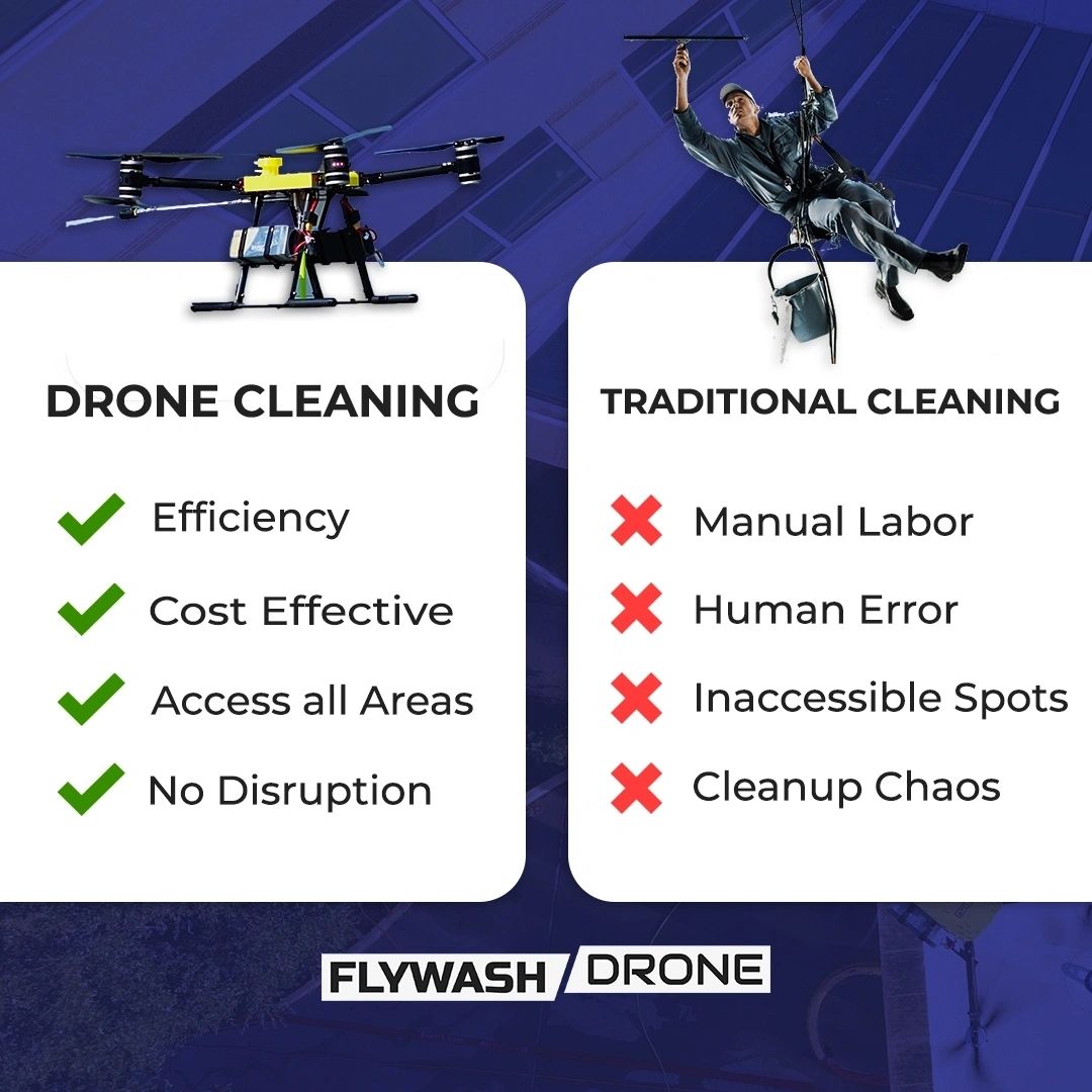 Drone Cleaning versus Traditional Cleaning comparison